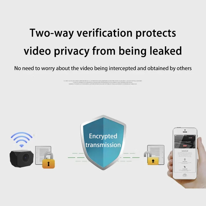 Tiny Camera, Big Peace of Mind